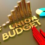 बजट 2026 कब होगा पेश? जानिए निर्मला सीतारमण का रिकॉर्ड और तारीख़ का सच