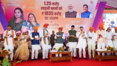 नरसिंहपुर में मोहन यादव का बड़ा ऐलान महिलाओं और किसानों को मिली सौगात