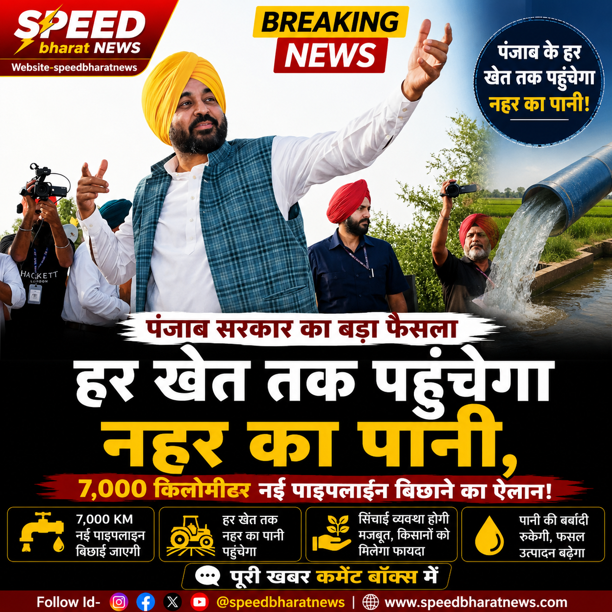 हर खेत तक पहुंचेगा नहर का पानी, पंजाब सरकार बिछाएगी 7,000 किलोमीटर नई पाइपलाइन