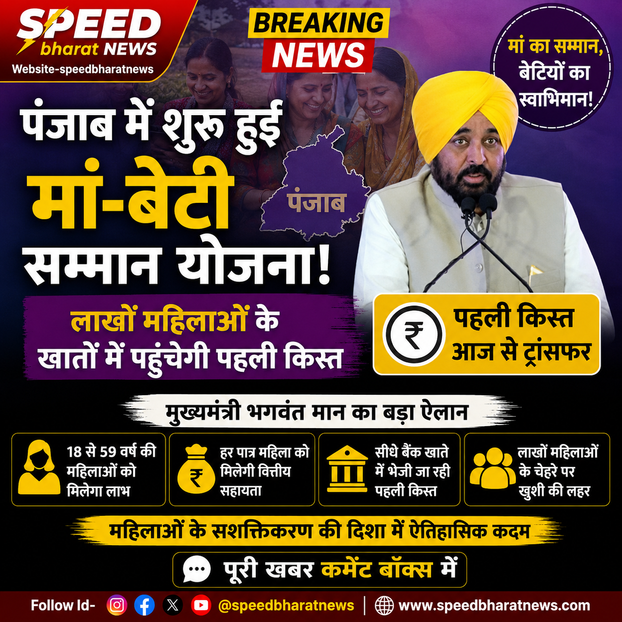 पंजाब में ‘मां-बेटी सम्मान योजना’ की शुरुआत, लाखों महिलाओं के खातों में पहुंचेगी पहली किस्त