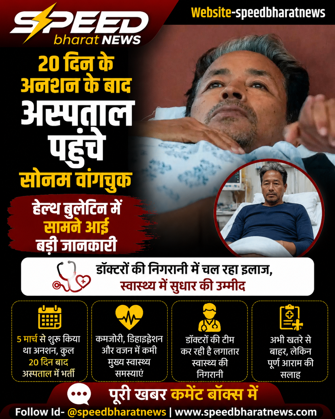 20 दिन के अनशन के बाद अस्पताल पहुंचे सोनम वांगचुक, हेल्थ बुलेटिन में सामने आई बड़ी जानकारी
