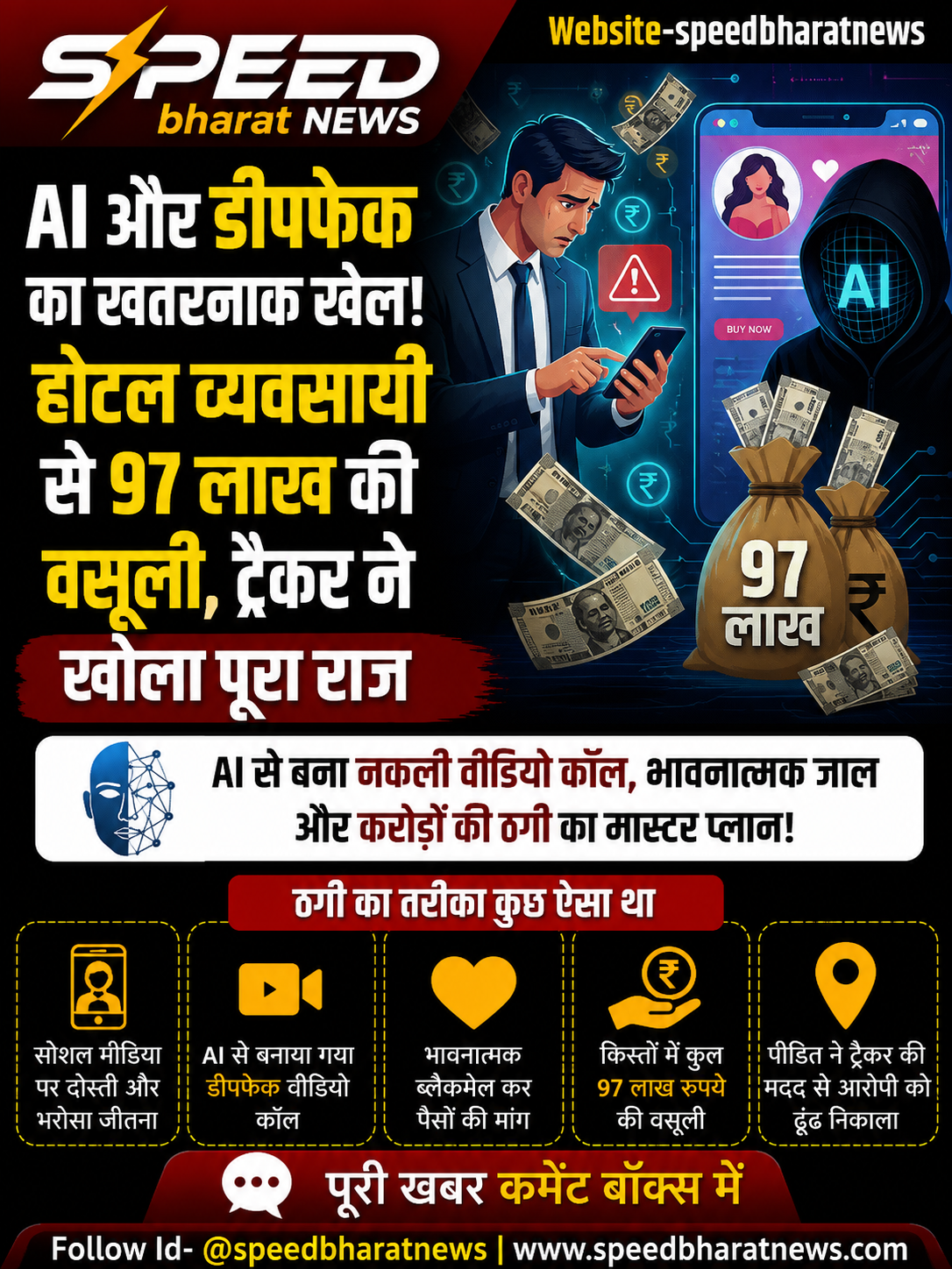 AI और डीपफेक का खतरनाक खेल! होटल व्यवसायी से 97 लाख की वसूली, ट्रैकर ने खोला पूरा राज