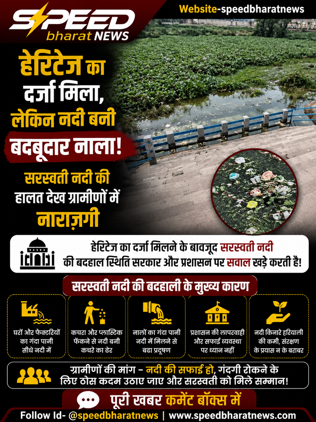 हेरिटेज का दर्जा मिला, लेकिन नदी बनी बदबूदार नाला! सरस्वती नदी की हालत देख ग्रामीणों में नाराजगी