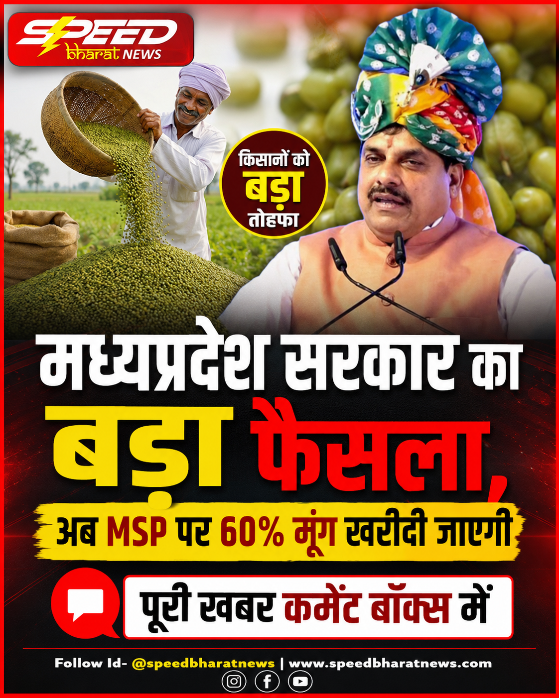 मध्यप्रदेश सरकार का बड़ा फैसला, अब MSP पर 60% मूंग खरीदी जाएगी