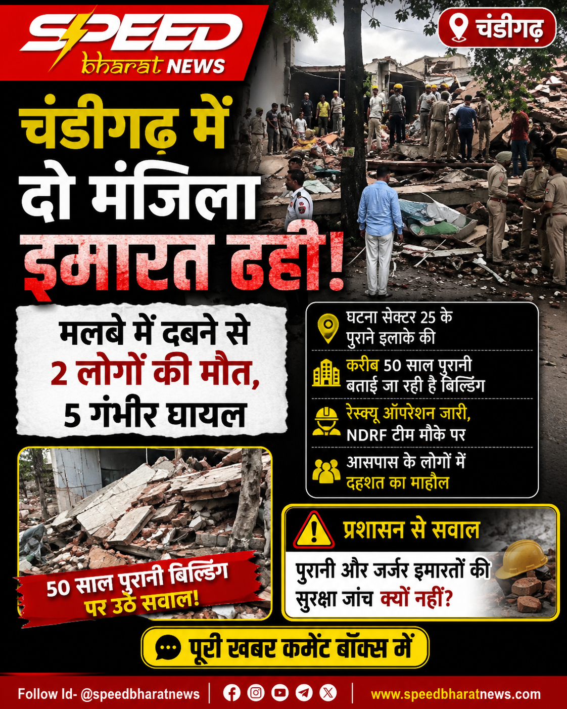चंडीगढ़ में दो मंजिला इमारत ढही, 2 लोगों की मौत;5 घायल, 50 साल पुरानी बिल्डिंग पर उठे सवाल