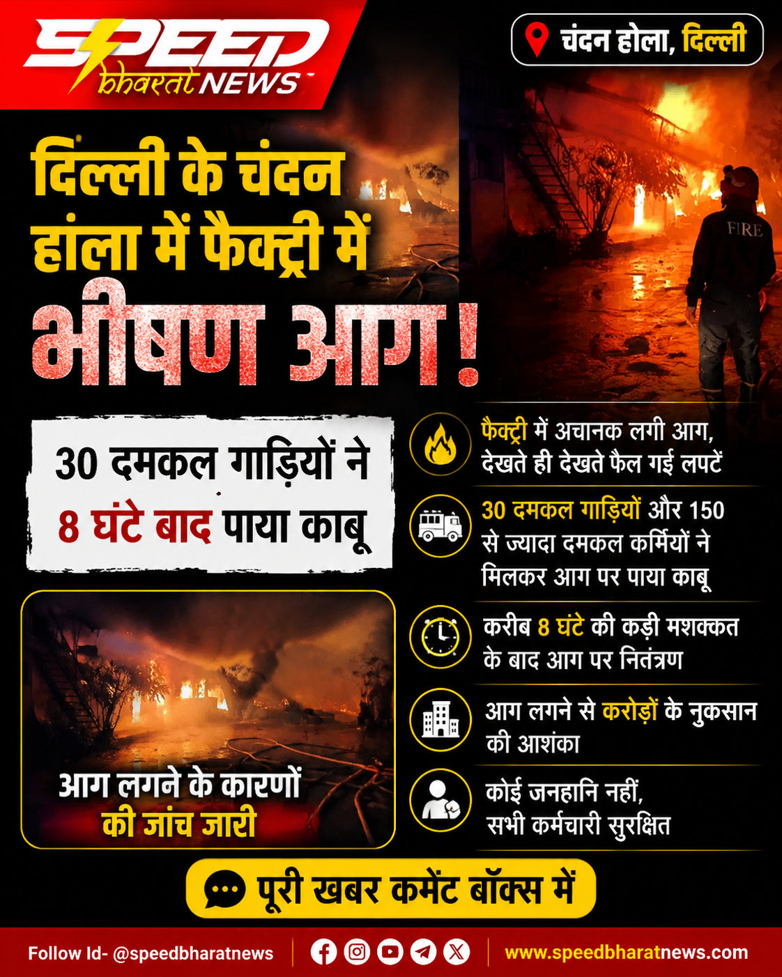दिल्ली के चंदन होला में फैक्ट्री में भीषण आग, 30 दमकल गाड़ियों ने 8 घंटे बाद पाया काबू