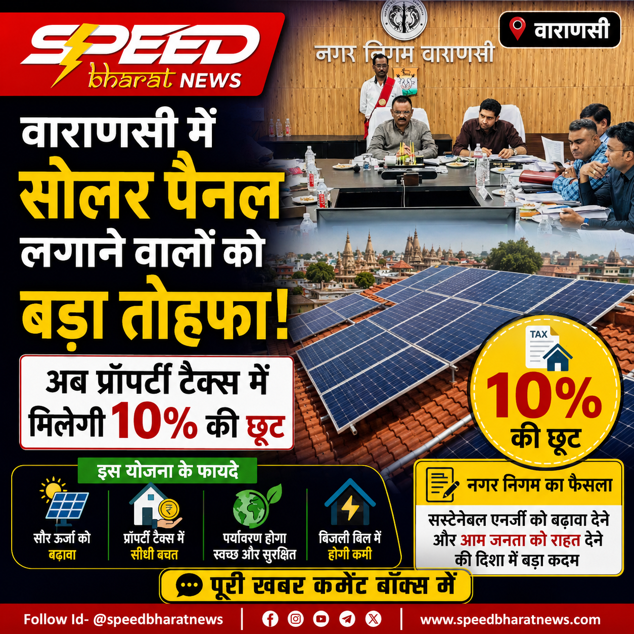 वाराणसी में सोलर पैनल लगाने वालों को बड़ा तोहफा, अब प्रॉपर्टी टैक्स में मिलेगी 10% की छूट