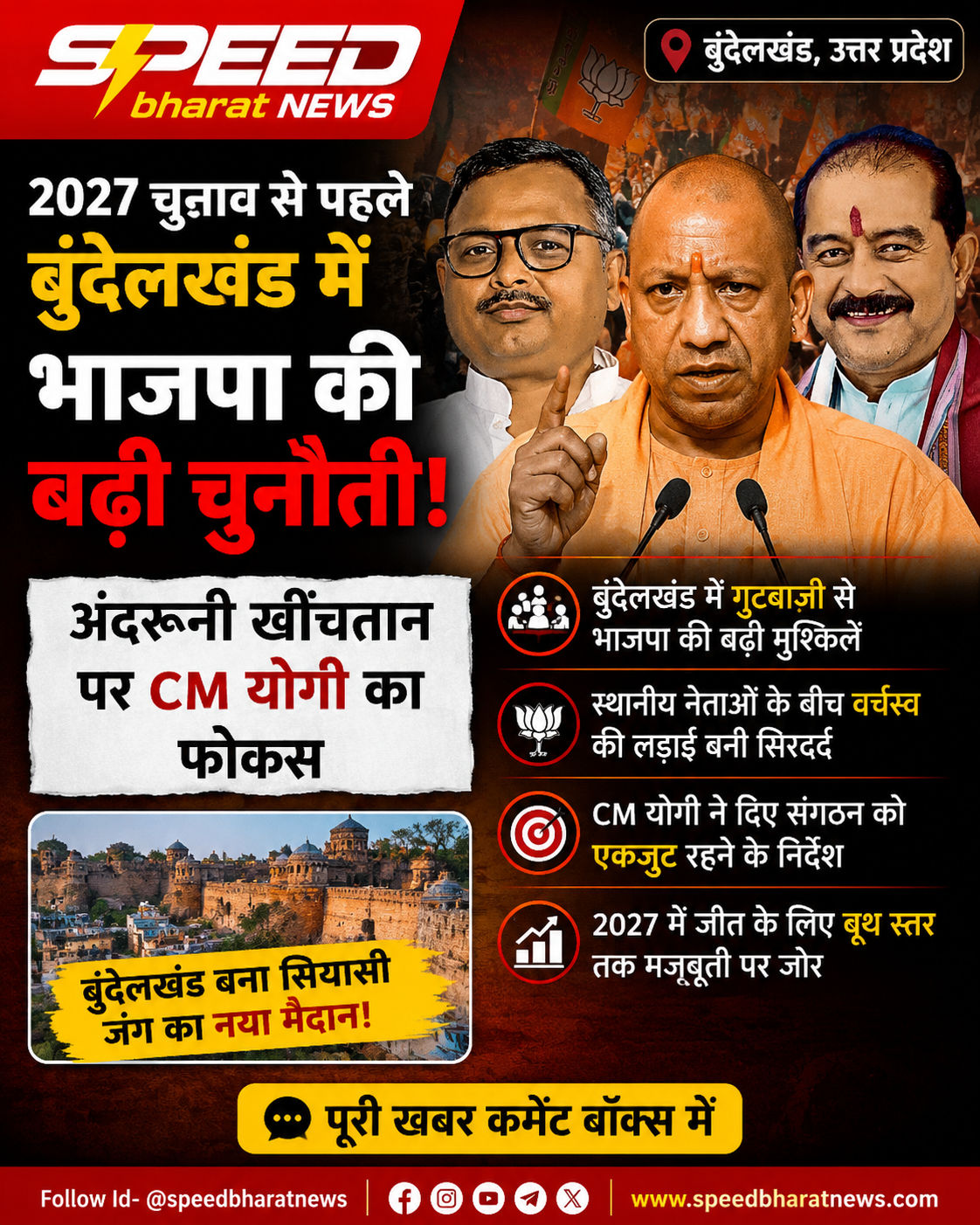 2027 चुनाव से पहले बुंदेलखंड में भाजपा की बढ़ी चुनौती, अंदरूनी खींचतान पर CM योगी का फोकस