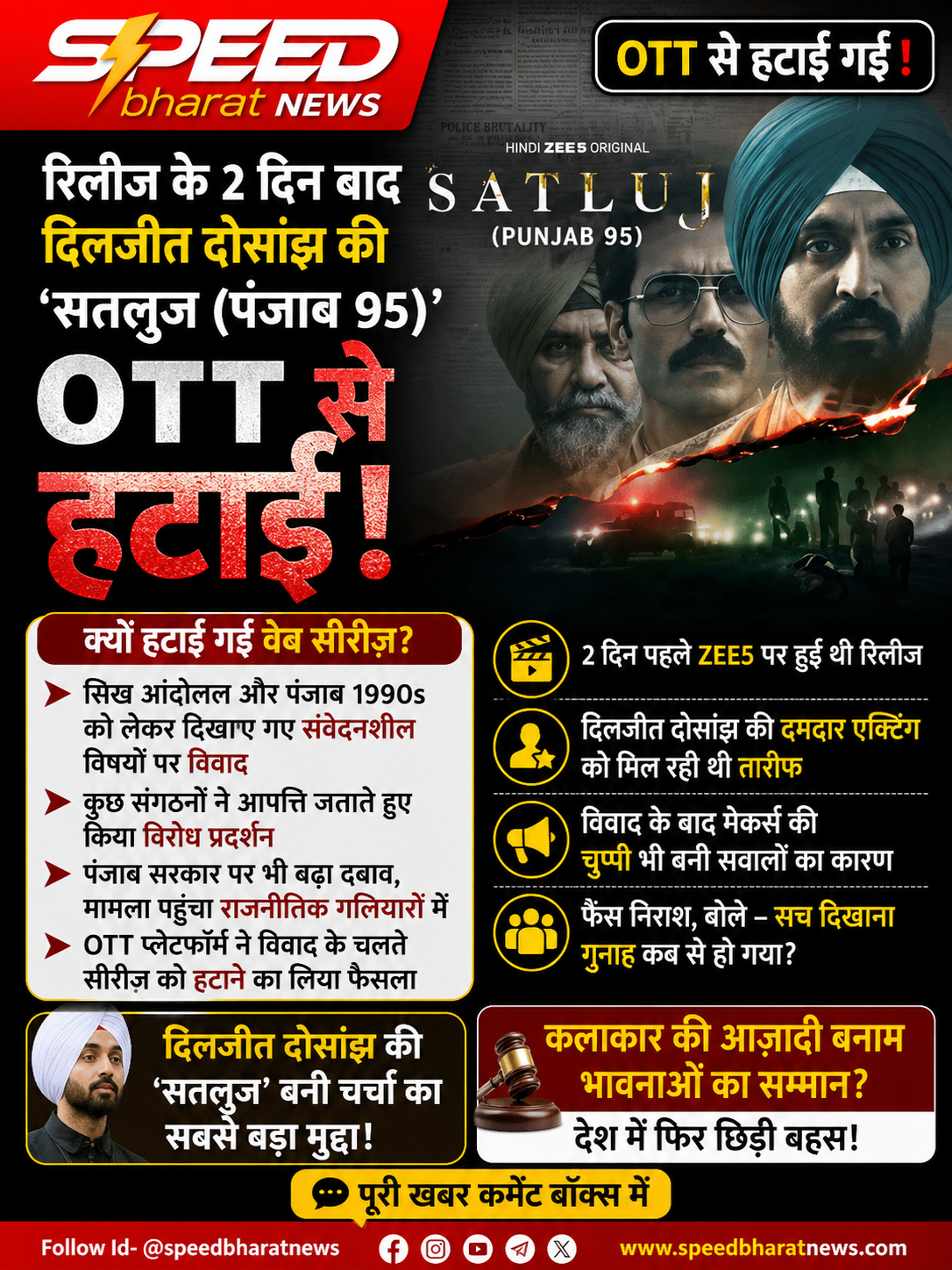 रिलीज के 2 दिन बाद OTT से हटाई गई दिलजीत दोसांझ की 'सतलुज (पंजाब 95)', विवाद ने पकड़ा राजनीतिक रंग