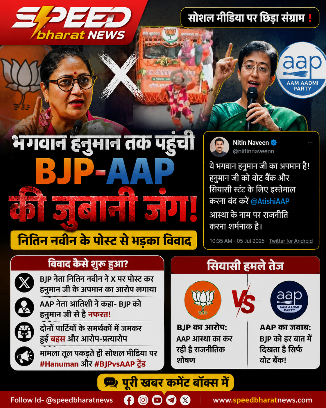 X पर BJP-AAP की जुबानी जंग पहुंची भगवान हनुमान तक, नितिन नवीन के पोस्ट से शुरू हुआ विवाद