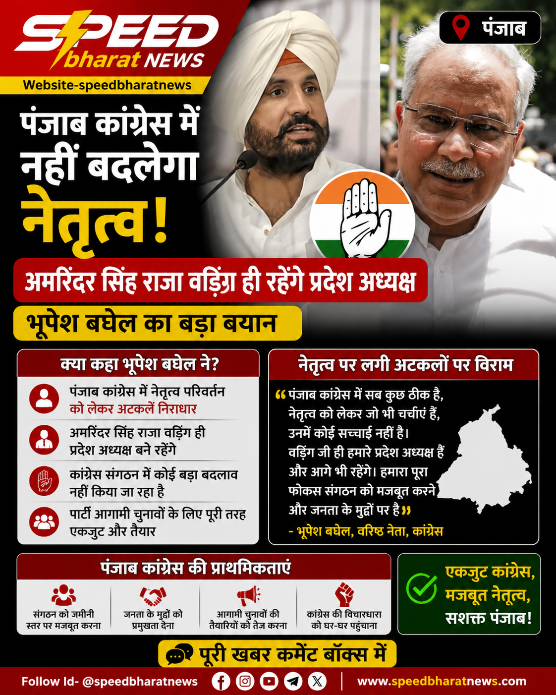 पंजाब कांग्रेस में नहीं बदलेगा नेतृत्व, अमरिंदर सिंह राजा वडिंग ही रहेंगे प्रदेश अध्यक्ष; भूपेश बघेल का बड़ा बयान