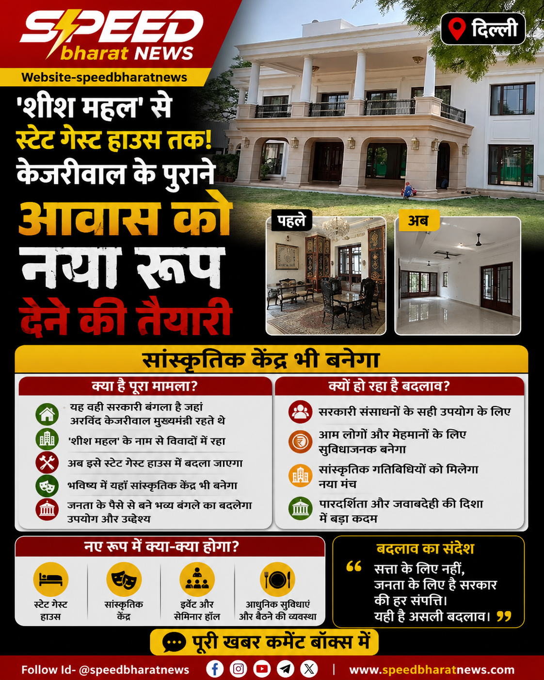 'शीश महल' से स्टेट गेस्ट हाउस तक! केजरीवाल के पुराने आवास को नया रूप देने की तैयारी, सांस्कृतिक केंद्र भी बनेगा