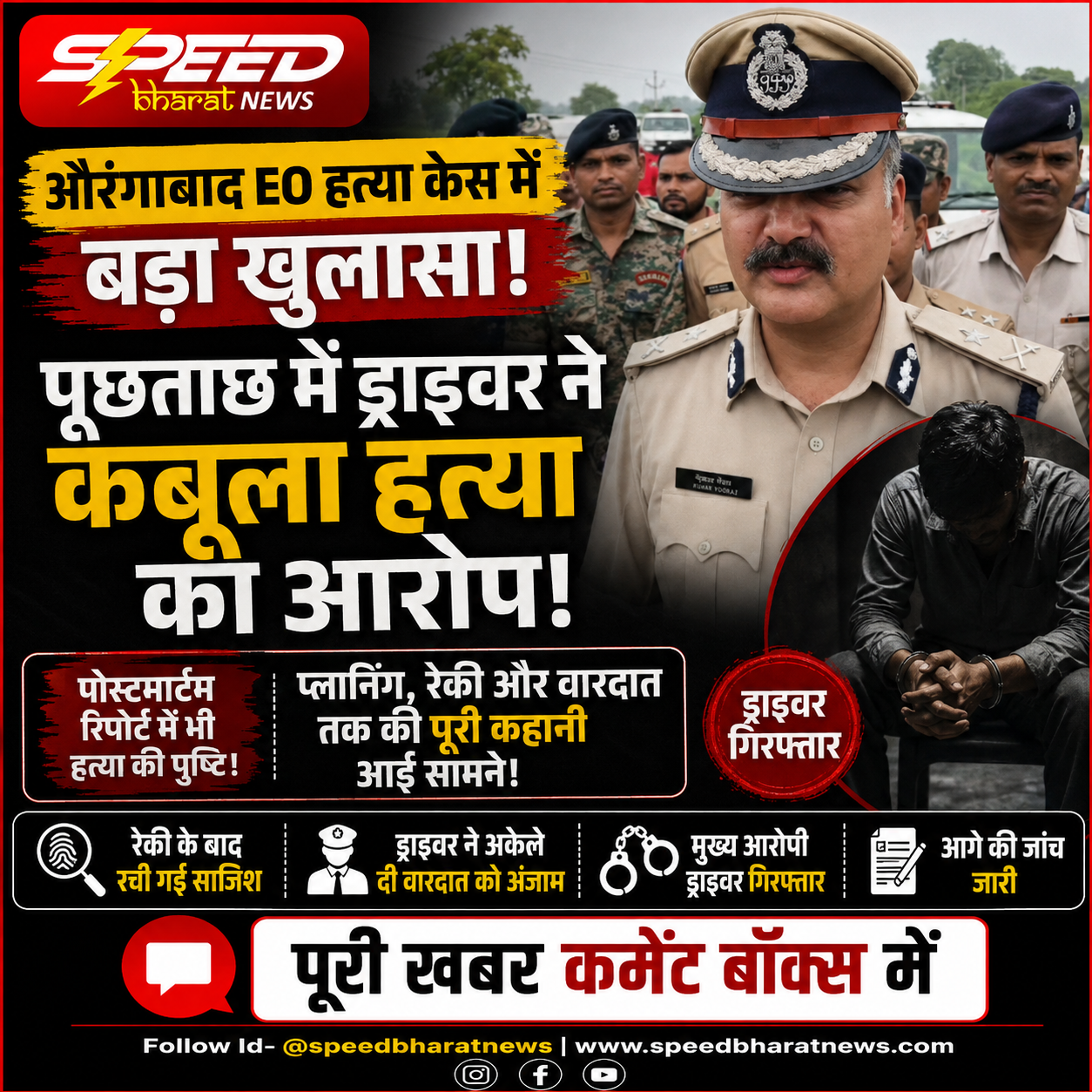 औरंगाबाद EO हत्या केस में बड़ा खुलासा, पूछताछ में ड्राइवर ने कबूला हत्या का आरोप