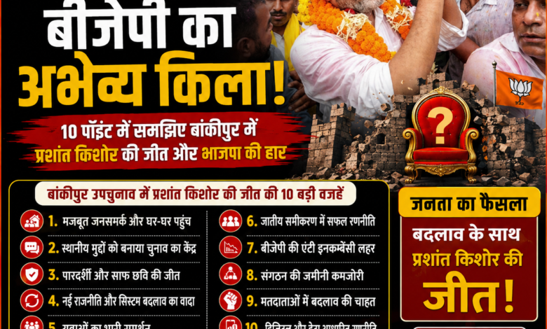 30 साल बाद ढहा बीजेपी का अभेद्य किला, 10 पॉइंट में समझिए बांकीपुर में प्रशांत किशोर की जीत और भाजपा की हार