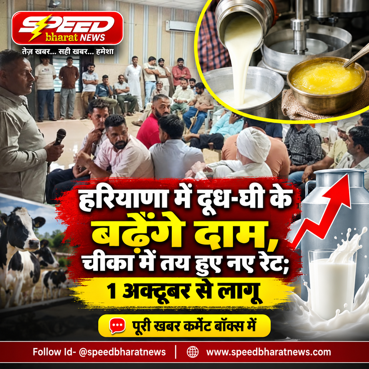 हरियाणा में दूध-घी के बढ़ेंगे दाम, चीका में तय हुए नए रेट; 1 अक्टूबर से लागू