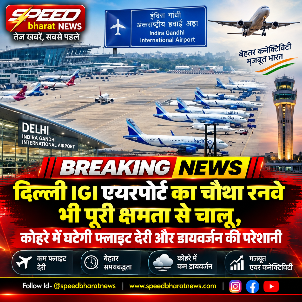 दिल्ली IGI एयरपोर्ट का चौथा रनवे भी पूरी क्षमता से चालू, कोहरे में घटेगी फ्लाइट देरी और डायवर्जन की परेशानी