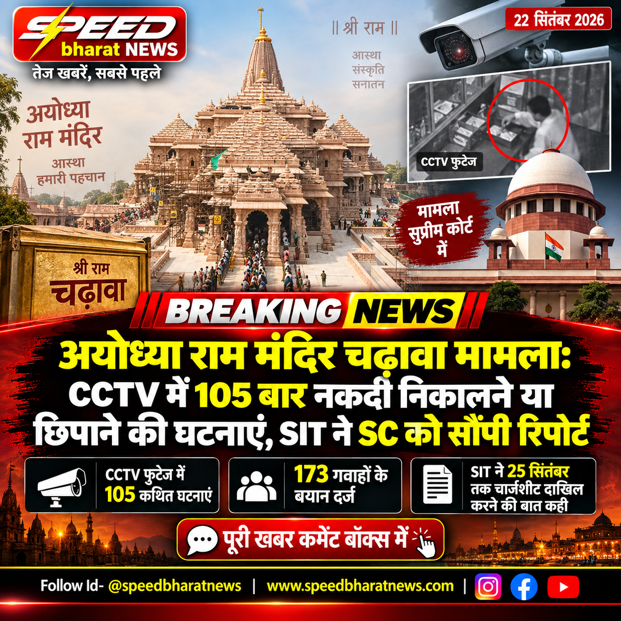 अयोध्या राम मंदिर चढ़ावा मामला: CCTV में 105 बार नकदी निकालने या छिपाने की घटनाएं, SIT ने SC को सौंपी रिपोर्ट
