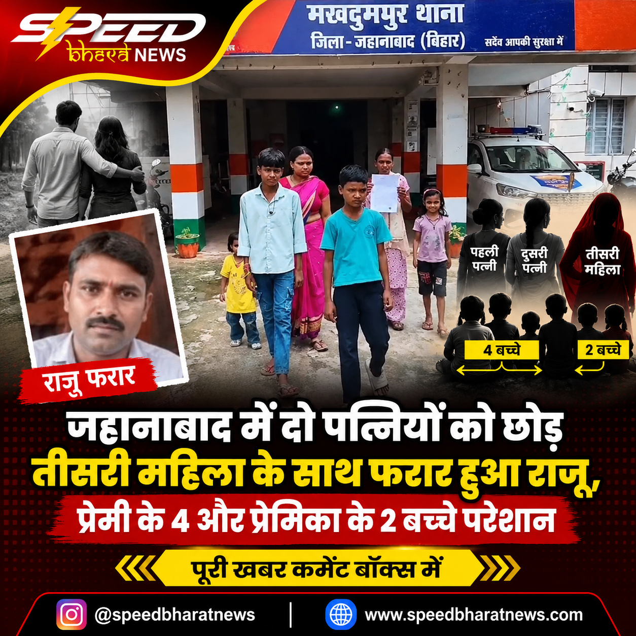 दो पत्नियों और चार बच्चों को छोड़ तीसरी महिला संग फरार हुआ राजू, दोनों पत्नियां पहुंचीं थाने