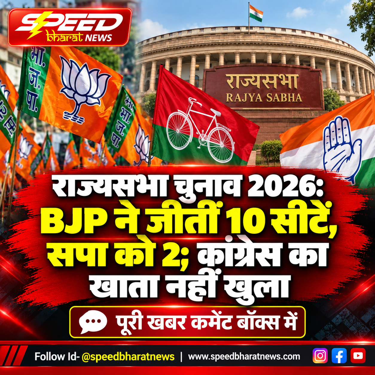 राज्यसभा चुनाव 2026: BJP ने जीतीं 10 सीटें, सपा को 2; कांग्रेस का खाता नहीं खुला