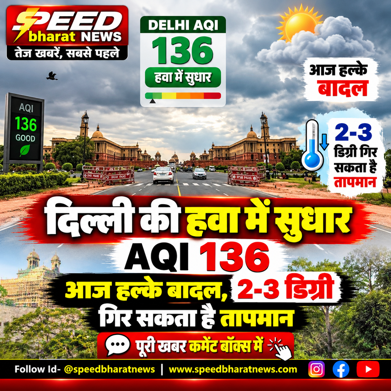 दिल्ली की हवा में सुधार, AQI 136; आज हल्के बादल, 2-3 डिग्री गिर सकता है तापमान