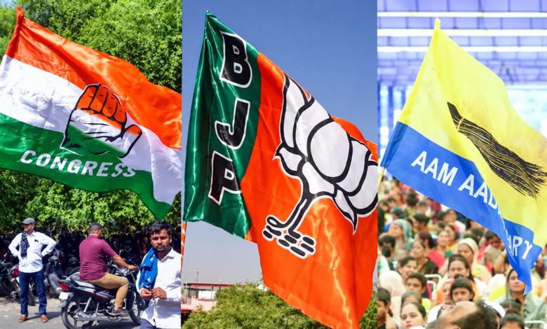 पंजाब में SIR के बाद बदला वोटर लिस्ट का गणित, अमृतसर-लुधियाना-जालंधर में AAP, कांग्रेस और BJP पर क्या होगा असर?