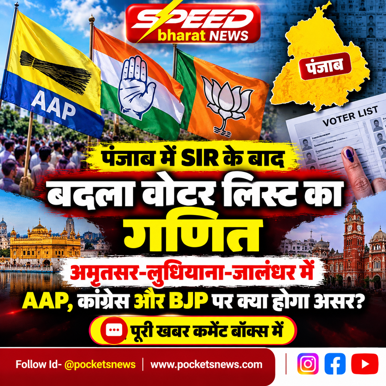 पंजाब में SIR के बाद बदला वोटर लिस्ट का गणित, अमृतसर-लुधियाना-जालंधर में AAP, कांग्रेस और BJP पर क्या होगा असर?